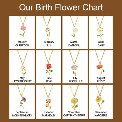 Custom Birthflower Name Necklace